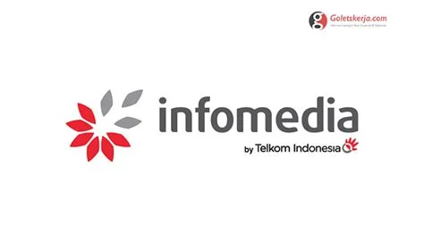 PT Infomedia Nusantara