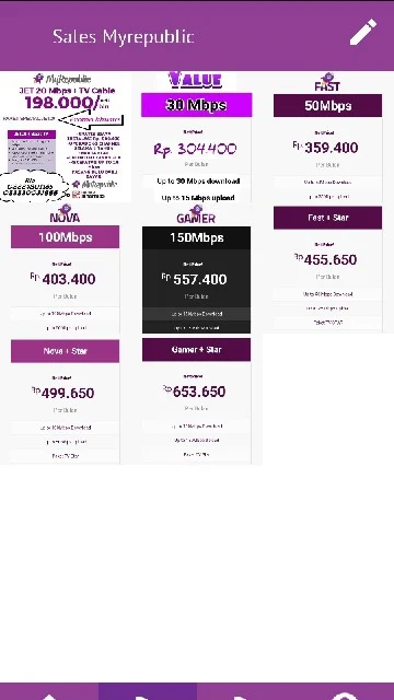 Sales DTD WiFi MyRepublic – Cibubur