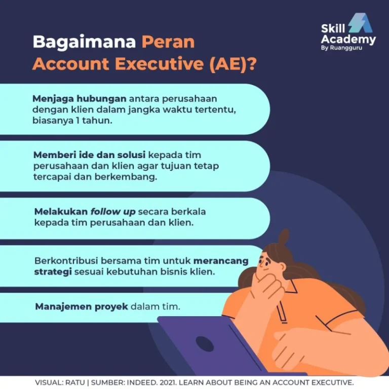 Account Executive – Pengembangan Klien