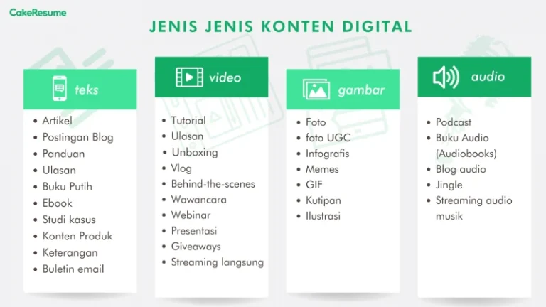 Admin & Content Creator – Pengelolaan & Kreasi Konten