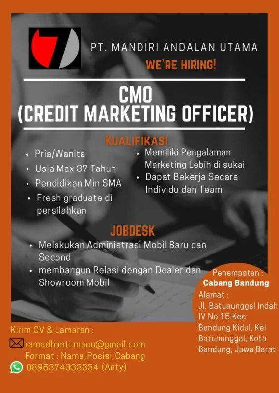 Credit Marketing Officer (CMO) – Tangerang, Banten