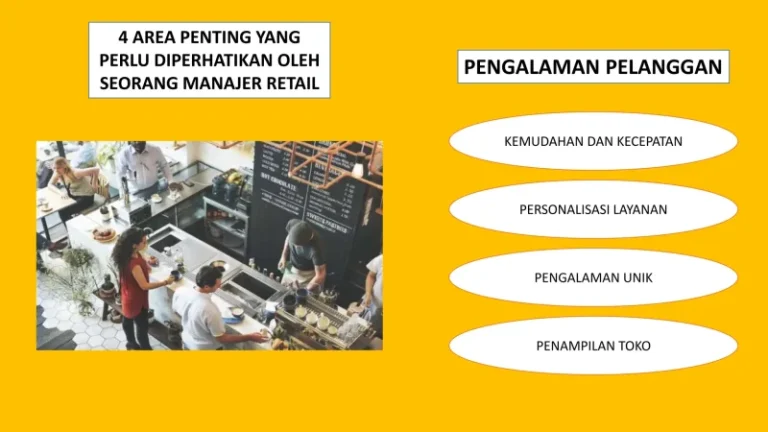 Crew Toko Retail – Penjualan & Layanan Pelanggan