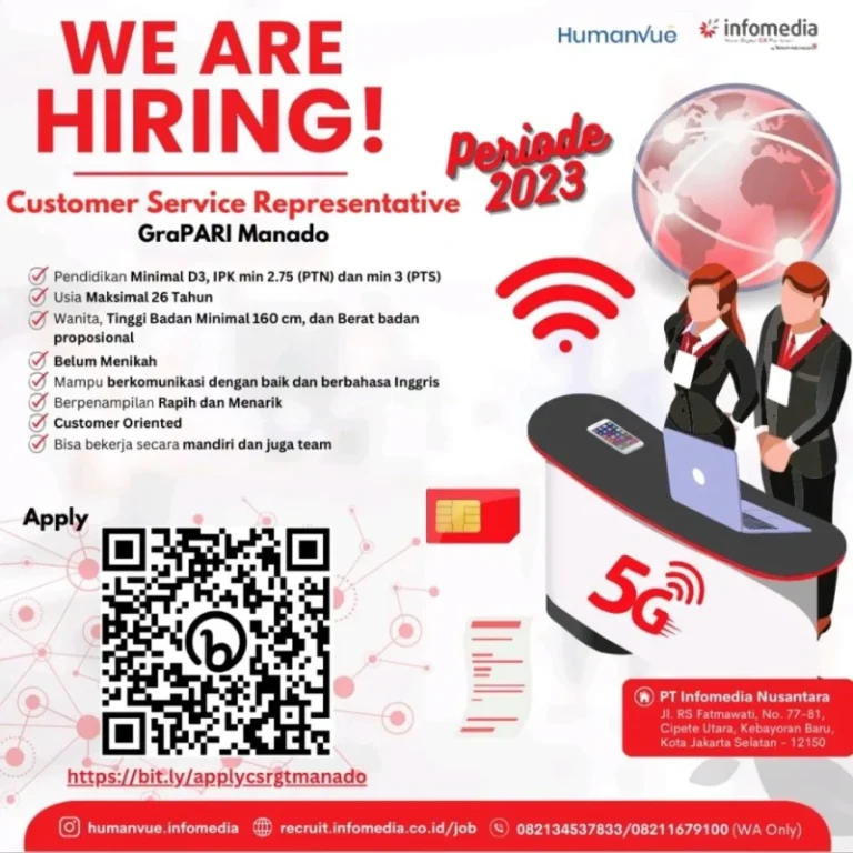 Customer Service Representative – GraPARI Purwodadi