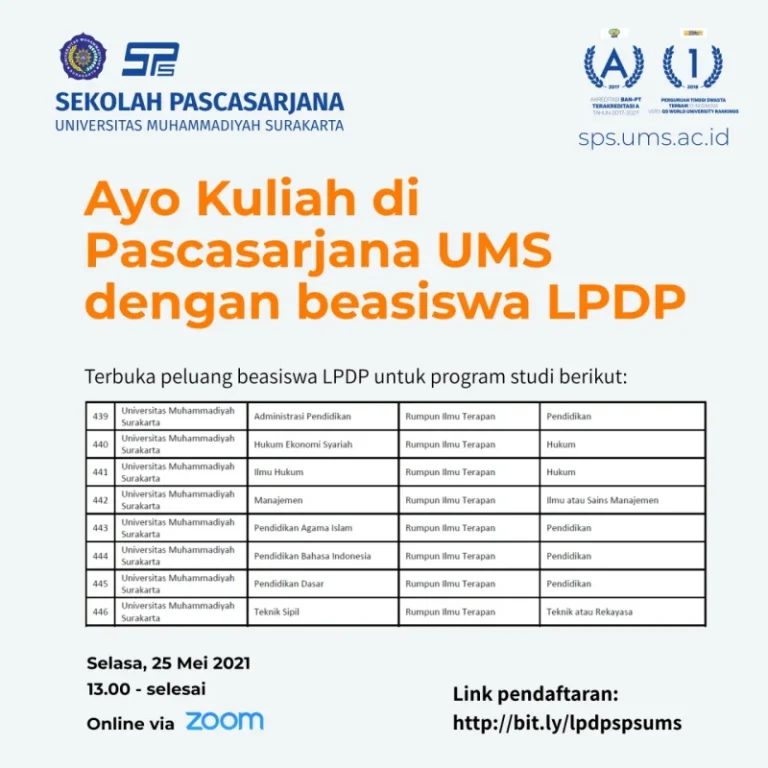 Dosen Tetap Program Studi Hukum Bisnis