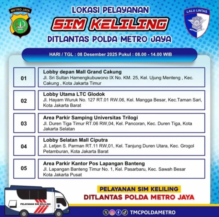 Driver SIM A – Wilayah Jakarta Selatan