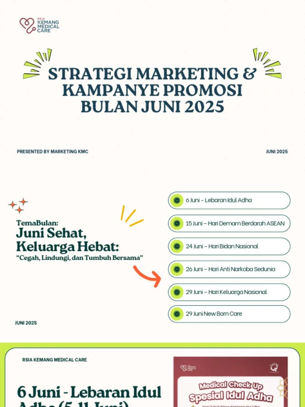 Eksekutif Marketing – Pengembangan Strategi & Kampanye