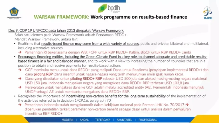 Funding Officer Solo – Pengelolaan Dana