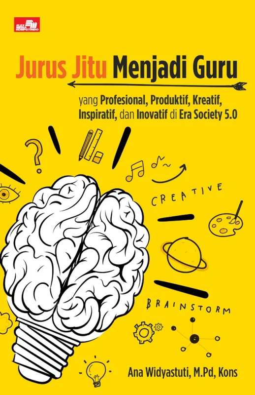 Guru Kelas SD/MI – Pengajar Kreatif dan Inspiratif