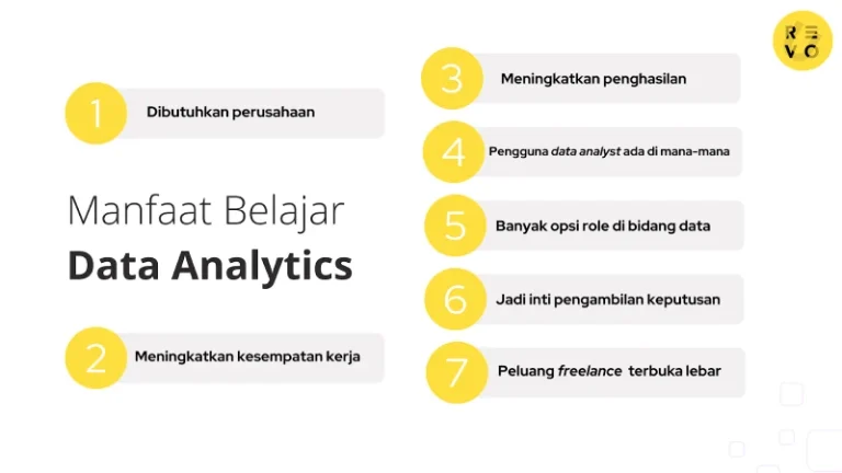 Intern Reporting: Kesempatan Belajar di Tim Analisis