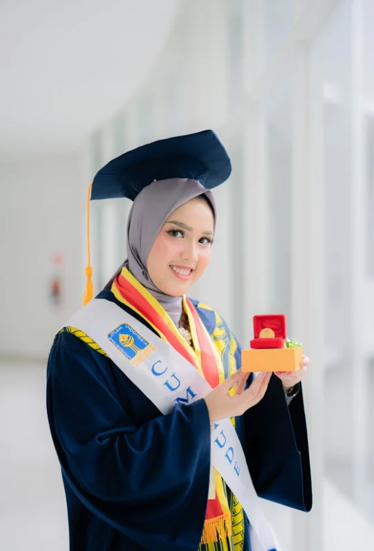 Koki – Universitas Islam Indonesia (UII)