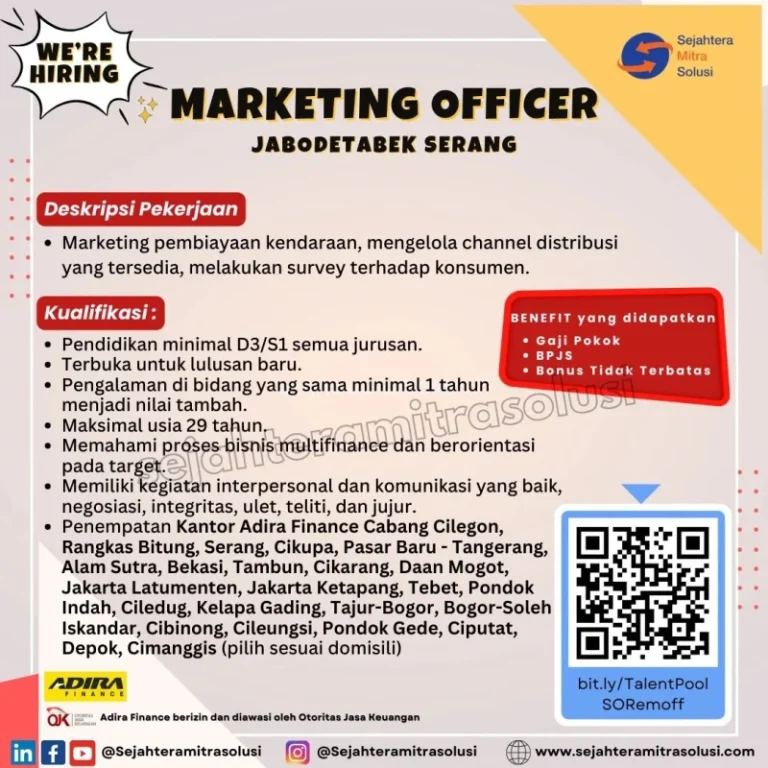 Kredit & Marketing Officer (Surveyor) – Ketapang (Jabodetabek)
