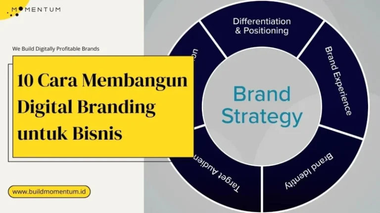 Marketing Specialist: Pengembangan Brand & Digital