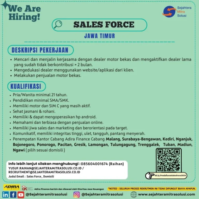 Mitra Sales Force – Gresik, Jawa Timur