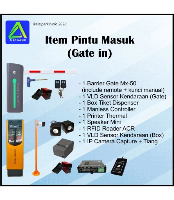 Petugas Parkir, Kasir, dan Control Room (Padang)