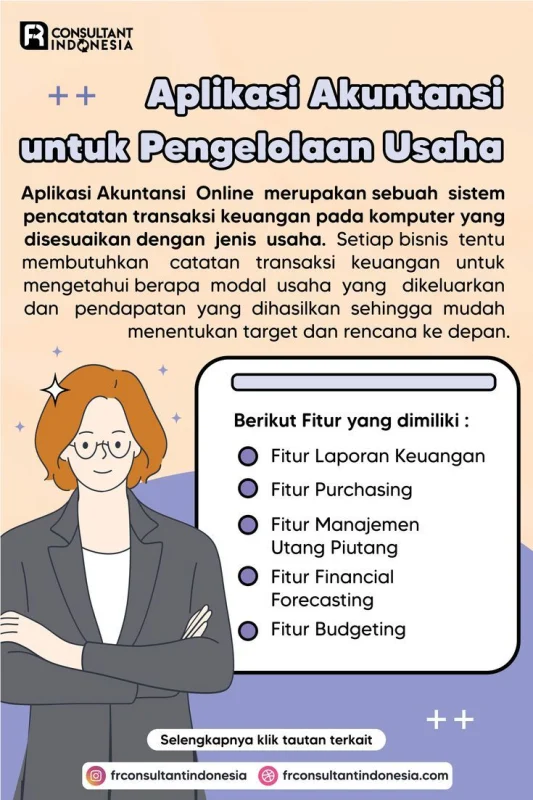 Staf Akuntansi – Pengelolaan Buku dan Laporan Keuangan