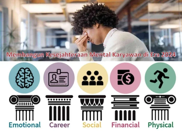 Staf Psikologi – Dukungan Kesejahteraan Karyawan