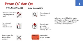 Staff Quality Control (QC) – Pengendalian Mutu