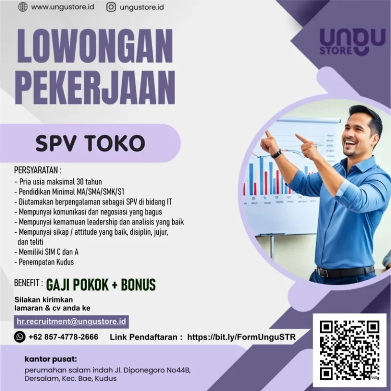 Supervisor Toko (SPV) – Retail